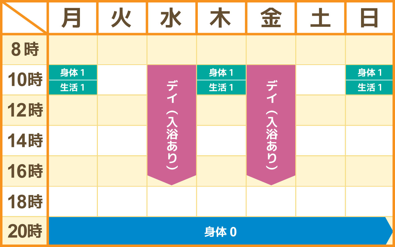 指定訪問カレンダー